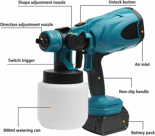800 мл Акумуляторний електричний пістолет-розпилювач Airbrush Високопотужний розпилювач фарби з 2 батареями - фото 2