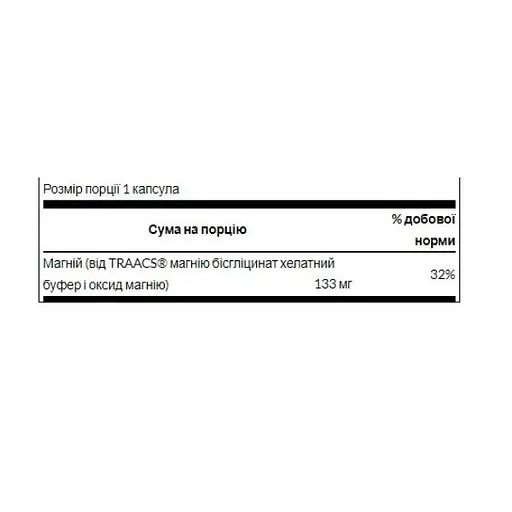 Магний глицинат Swanson Chelated Magnesium 133 mg 90 caps (1086-100-17-2646751-20) - фото 2