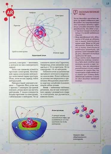 Магічна хімія з доповненою реальністю + картки Веселі атоми - фото 13