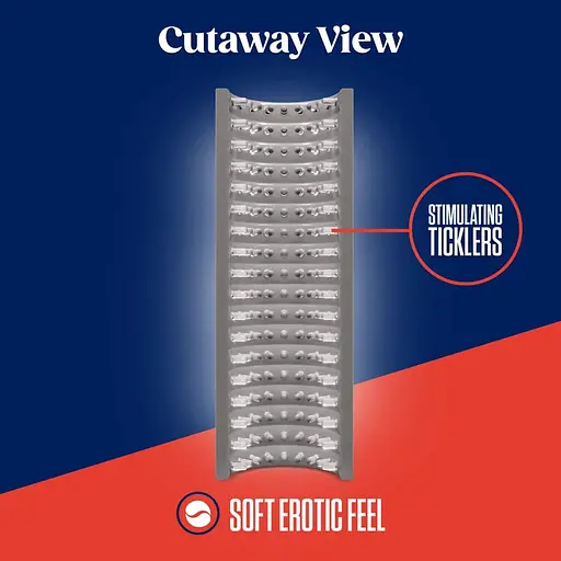 Мастурбатор Blush Rize - Strokez Masturbator - Clear - фото 3