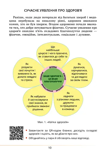 Здоров’я, безпека та добробут. Підручник. 5 клас - фото 10