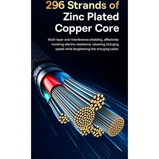 Кабель Baseus Unbreakable USB-C to USB-C 100W 2m Stellar White (P10355800221-01) [152050] - фото 14