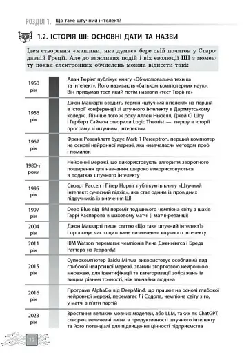 Штучний інтелект — асистент сучасного вчителя - фото 7