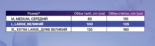 Підгузники-трусики для дорослих TINI Norma розмір XL 30 шт. - фото 2