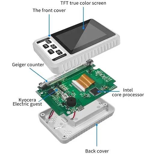 Дозиметр радіації Nectronix BR-9B-XR1 побутовий білий - фото 5