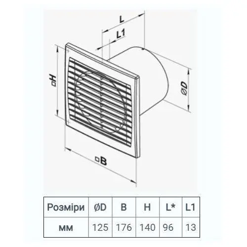 Вытяжной вентилятор Домовент 125 С1 с сеткой от насекомых Белый 30412 - фото 5