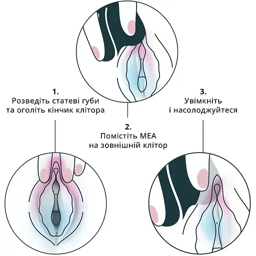 Вакуумний стимулятор Fun Factory MEA velvet Green - фото 6