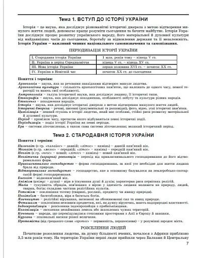 ЗНО 2023. Історія України. Комплексна підготовка - фото 5