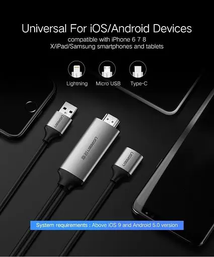 Адаптер Ugreen CM151 USB to HDMI Digital AV Adapter 1.5 м сірий (50291) - фото 3