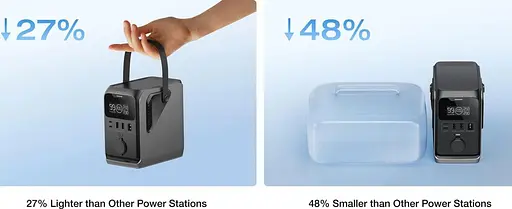 Зарядна станція портативна EcoFlow Trail 300 DC (EF-TX-288) 288WH 300w - фото 6