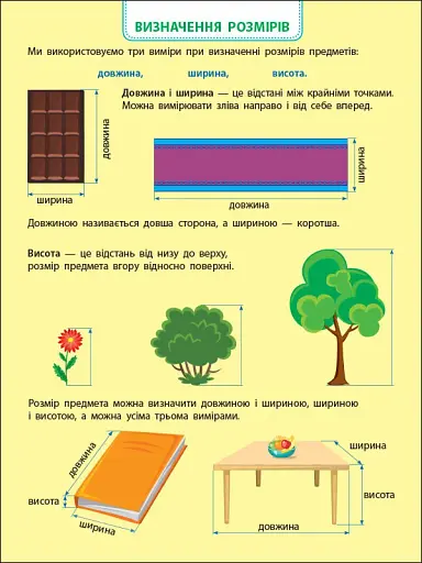 Вмію все! Вмію вимірювати відстань. Довжина. Ширина. Висота - фото 2