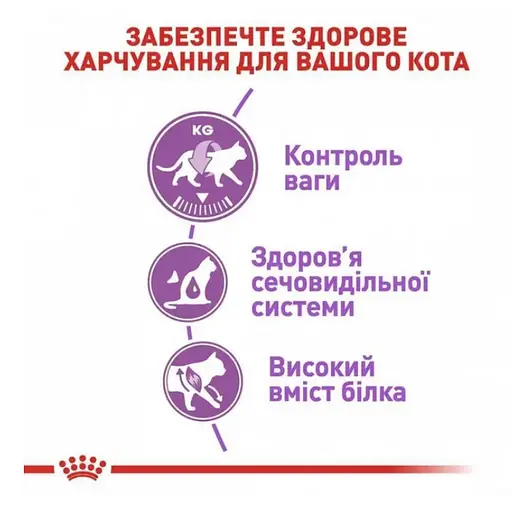 Сухий корм для дорослих стерилізованих кішок та кастрованих котів Royal Canin Sterilised 3.2 кг + 800 г - фото 3