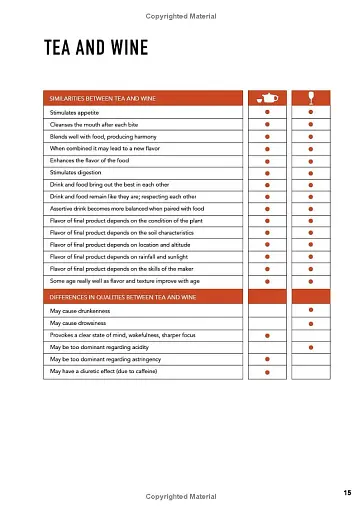 Tea: Wine's Sober Sibling - фото 13