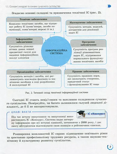 Інформатика. 10 (11) клас. Підручник. Рівень стандарту - фото 5