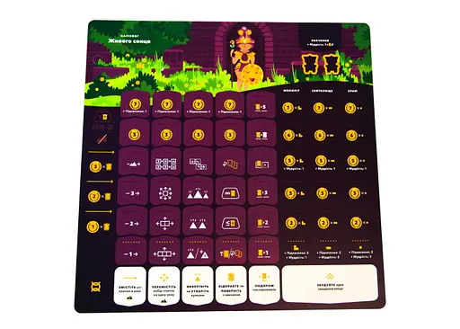 Настільна гра Планета Ігор Орос (Oros) (укр.) (pi006) - фото 9
