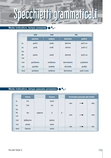 Via Dei Verbi Volume 2 (B2-C2) - фото 7