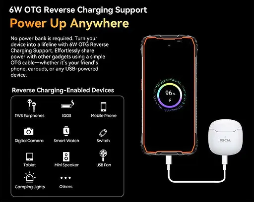 Смартфон Blackview BL7000 8/256ГБ черно оранжевый - фото 5