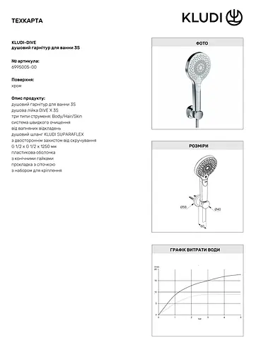 Душовий гарнітур Kludi Dive 3S 6995005-00 - фото 3
