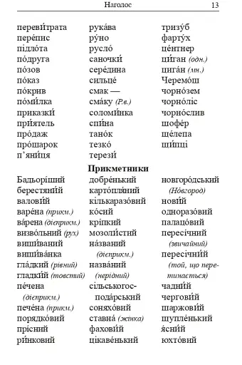 Українська мова. Довідник для підготовки до НМТ і ЗНО. 2026 - фото 12