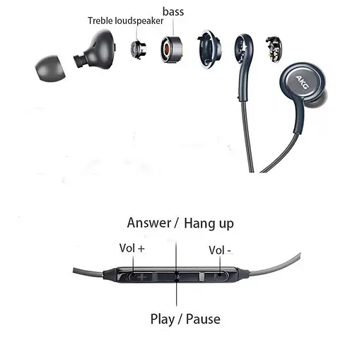 Оригінальні гарнітура навушники з мікрофоном AKG Samsung 3.5 мм Black (GH59-14996A EO-IG955) - фото 5