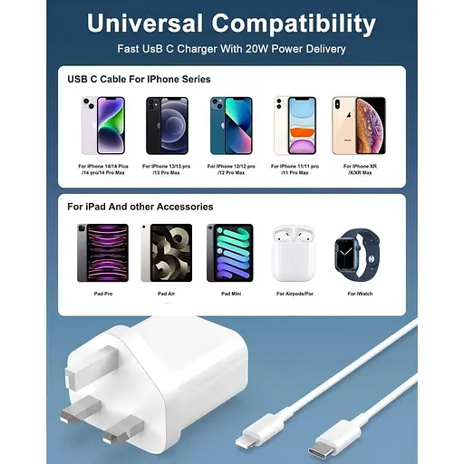 Зарядное устройство PD 20W USB C для iPhone 15/15 Pro/15 Pro Max /15 Plus/14 Pro max/14/13 со шнуром Тип C - фото 6