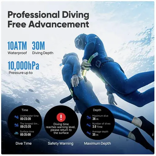 Смарт-годинник Mibro GS Explorer S (XPAW023) чорний - фото 3