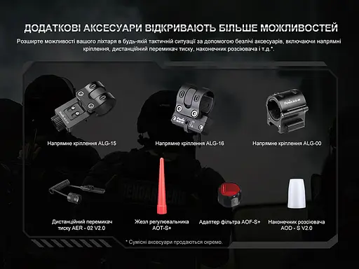 Фонарь тактический аккумуляторный Fenix ​​PD35R - фото 16