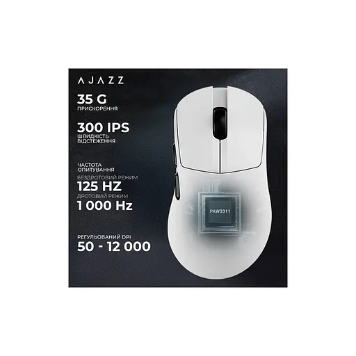 Мишка Ajazz AJ179 V2 MAX Wireless/Bluetooth/USB White (AJ179-V2-MAX-W) - фото 10