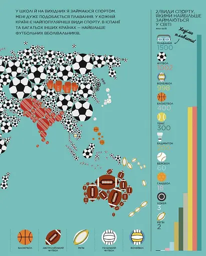 Я і Світ - фото 5