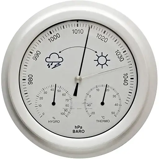 Метеостанция Moller 203990 Aluminium (203990) - фото 1