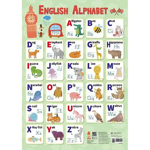 Детский Обучающий плакат "English Alphabet" Ранок 1897002 - фото 1