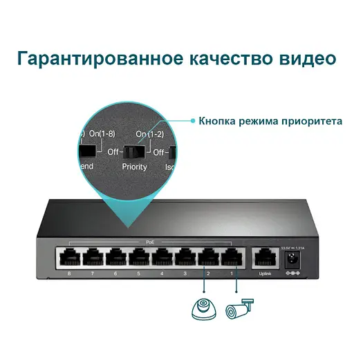 Коммутатор TP-Link TL-SF1009P (TL-SF1009P) - фото 4