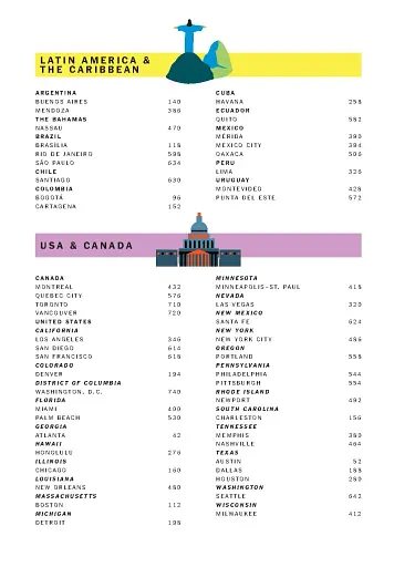 The New York Times 36 Hours. World. 150 Cities from Abu Dhabi to Zurich - фото 4