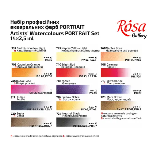 Набір акварельних фарб PORTRAIT металевий пенал Індіго 14кол. х 2.5 мл кювета Rosa Gallery - фото 8
