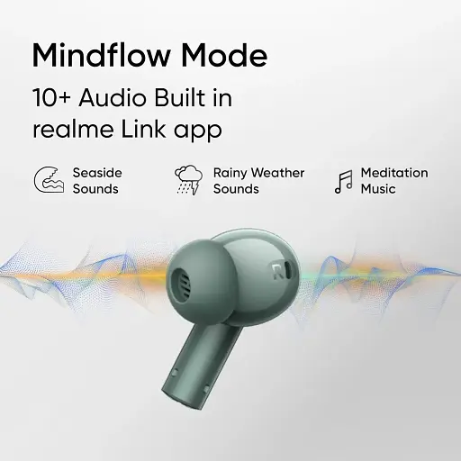 Bluetooth-гарнитура Realme Buds Air 6 Green - фото 10