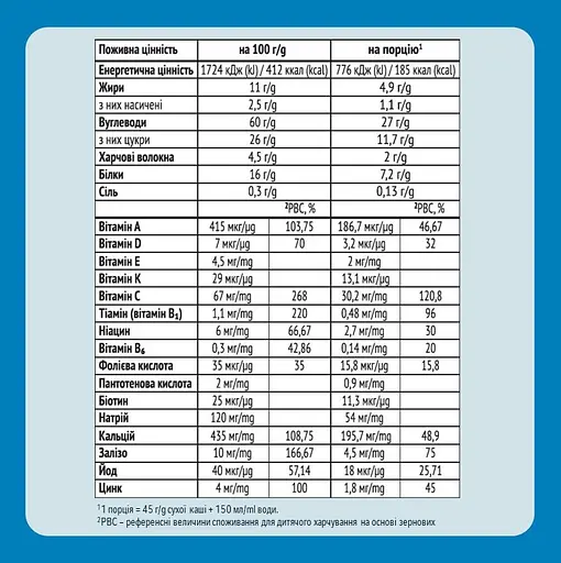 Молочна каша Gerber Мультизлакова з йогуртом, бананом і грушею 480 г (2 шт. х 240 г) - фото 4