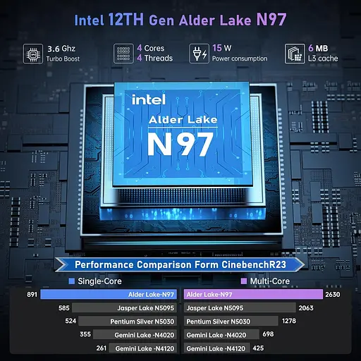 Ноутбук ACEMAGIC 16-inch, процесором Intel Alder Lake-N97, 16GB RAM 512GB SSD, Intel UHD графікою, Wi-Fi, BT5.0, Windows 11 Pro - фото 2