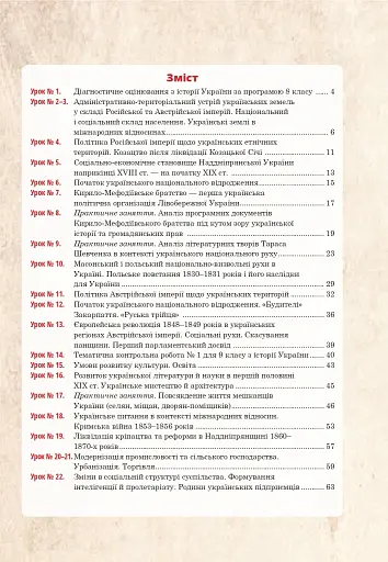 Історія України. 9 клас. Універсальний робочий зошит - фото 10