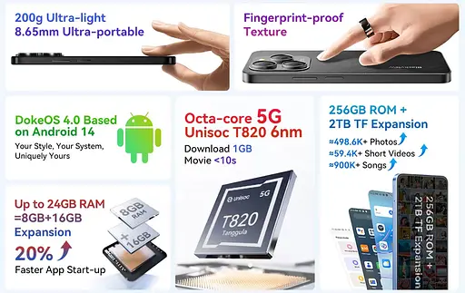 Смартфон Blackview SHARK 9 667" FHD+ /8GB/256GB/ T760/5000mAh/50+8Мп /NFC/ Blue - фото 9