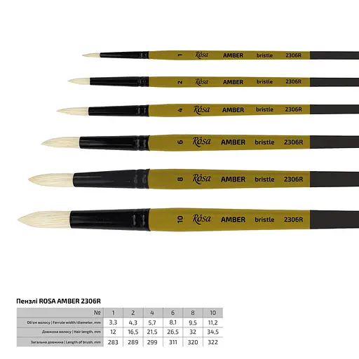 Пензель щетина кругла AMBER 2306R №1 довга ручка Rosa - фото 2