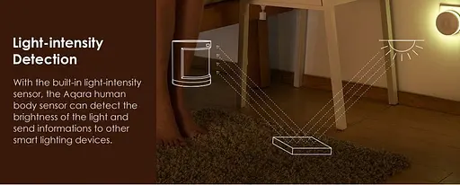 Датчик руху Aqara Human Body Sensor (RTCGQ11LM) [22956] - фото 7