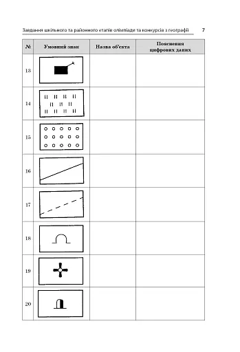 Географія. 6-11 класи. Завдання для олімпіад, конкурсів, змагань - фото 5