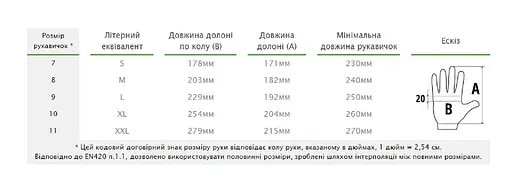Рукавички захисні Bradas NITROX GRAY нітрил розмір 8 RWNGY8 - фото 2