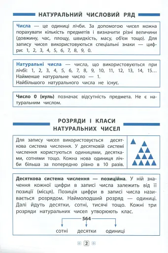 Довідник у таблицях. Математика. 1–4 класи - фото 3