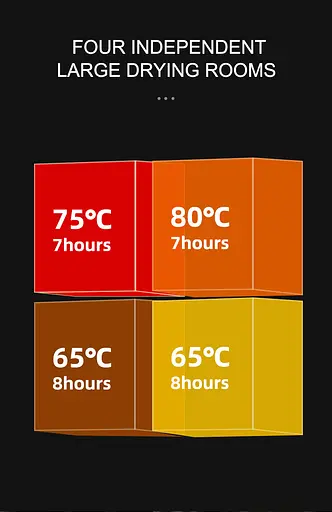 Дегідратор комерційний Tekhniko DH-96H-SS нержавіюча сталь (96 лотків) - фото 5