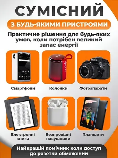 Портативное зарядное устройство для Power Bank KPG-502X 50000 mAh павербанк с дисплеем Черный/Серый - фото 8