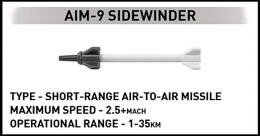 Конструктор Самолет истребитель F-16AM Fighting Falcon COBI 5896 - фото 7