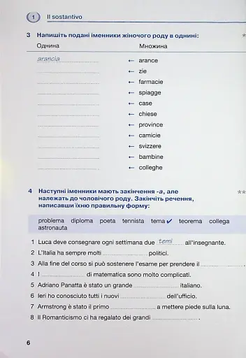 Italiano граматика - це просто! Тренінг з граматики - фото 4