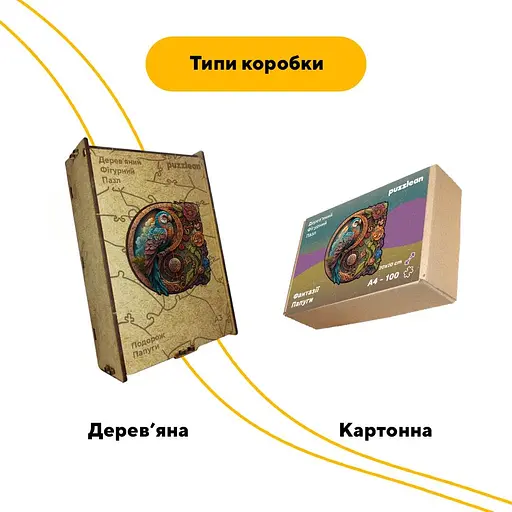 Пазл деревяний Подорож Папуги, А4, Деревяна коробка 100 елементів - фото 4