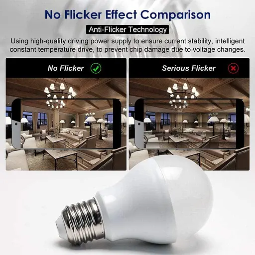 Світлодіодна лампа E27 Cool White 20 Вт Світлодіодна лампа 6500 K 2452 лм Супер'яскравий Famitree Енергоощадна світлодіодна лампа - фото 4